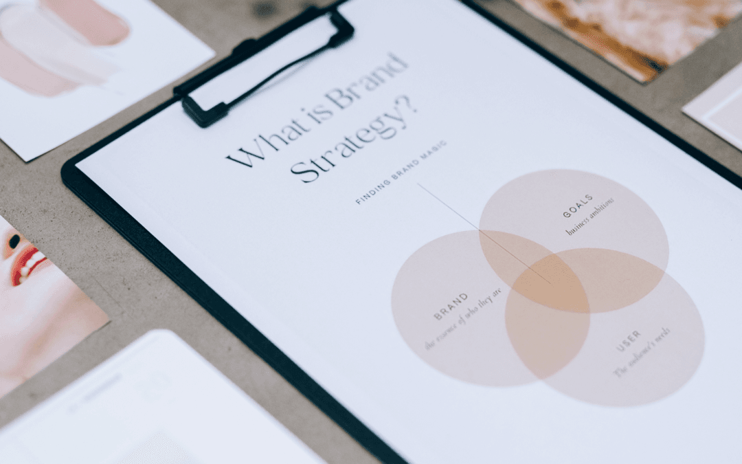Før du lægger strategien for dine sociale medier