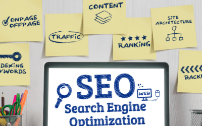 Søgemaskineoptimering (SEO) af din hjemmeside